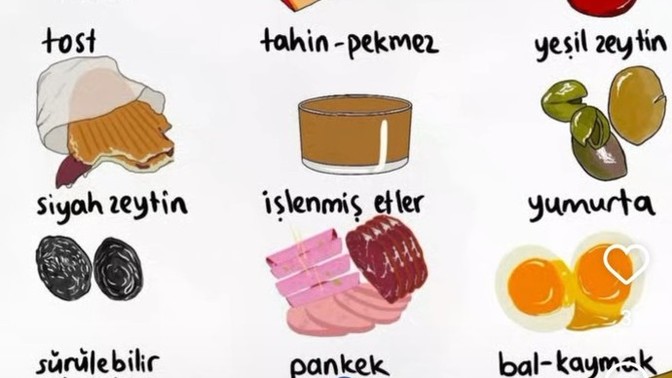 3 kahvaltılık seçme hakkın olsaydı bu ne olurdu?