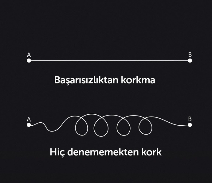 Başarısızlıktan korkar mısın?