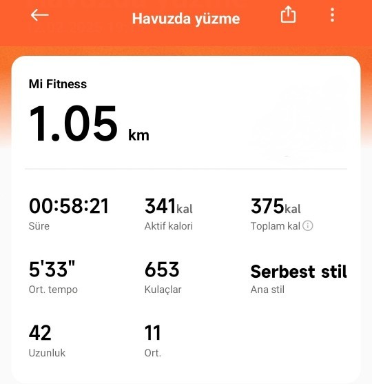 Yüzme performansim nasil?