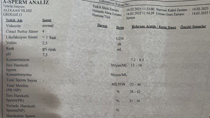Sperm tahlil sonucu yorumlayacak?