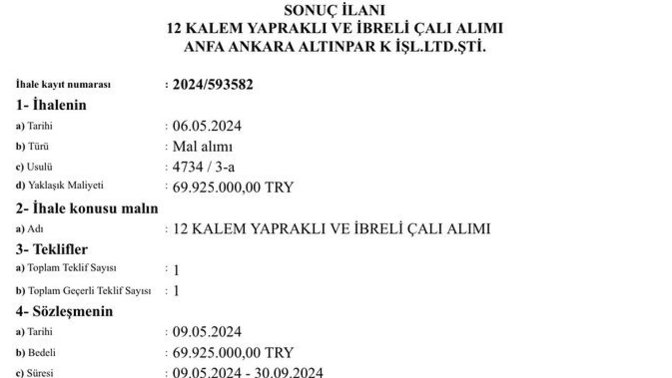 Bir belediye neden çalı satın alır?