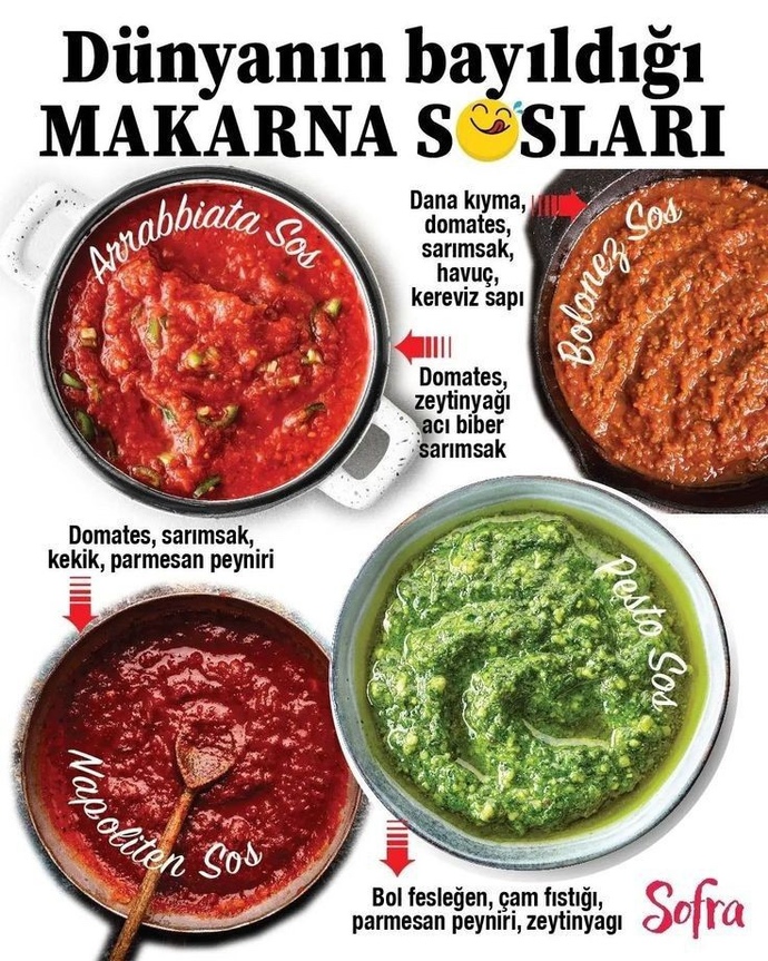 Makarna neden severiz?