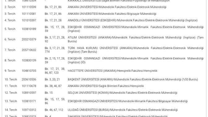 Geriye dönseniz neyi değiştirmek isterdiniz 😂 ?