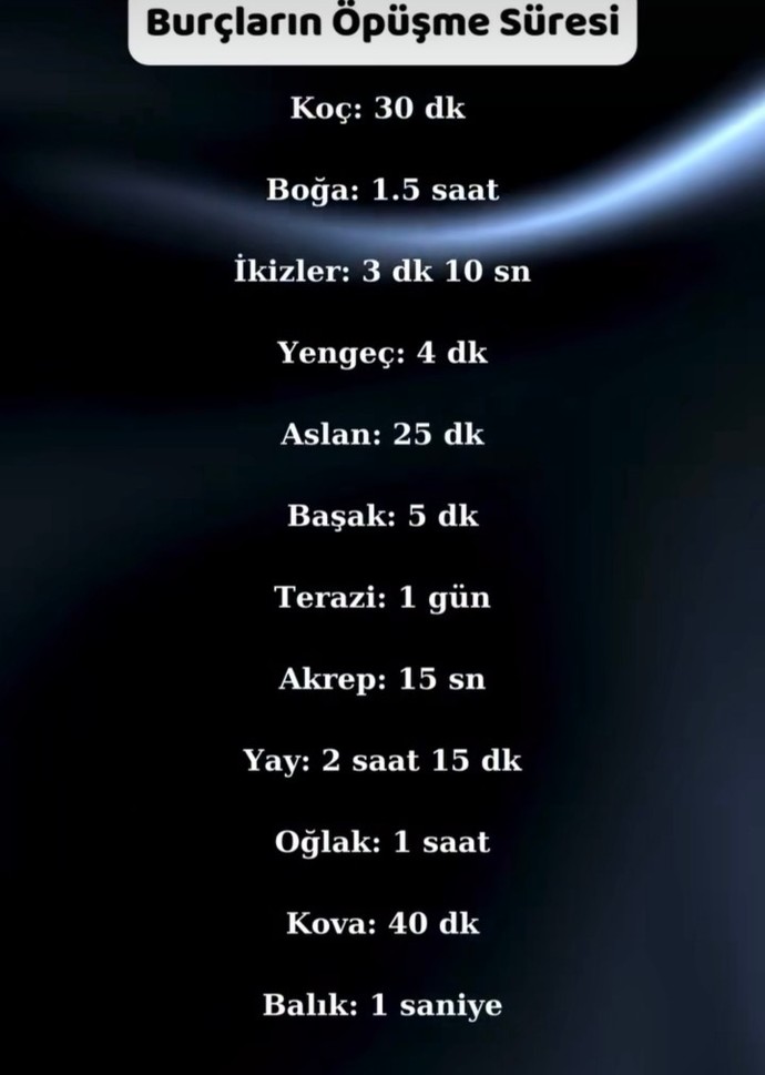 Senin burcunun öpüşme süresi ne kadardır?