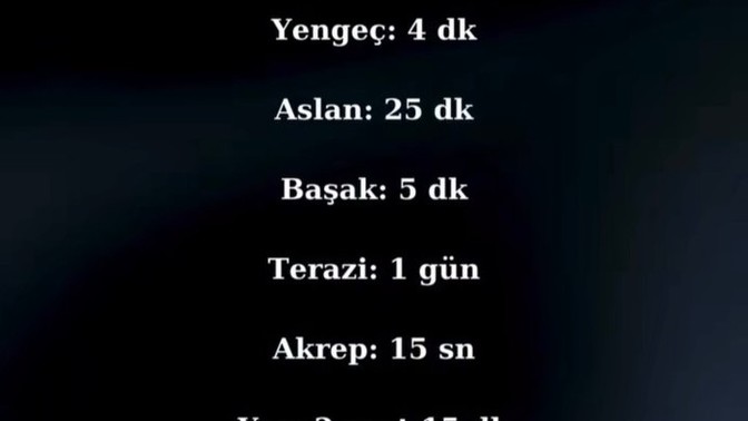 Senin burcunun öpüşme süresi ne kadardır?
