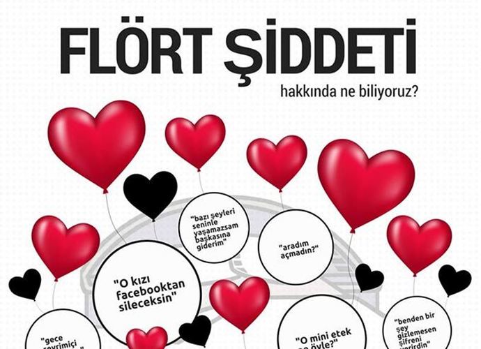 Kaç flörtünüz oldu?