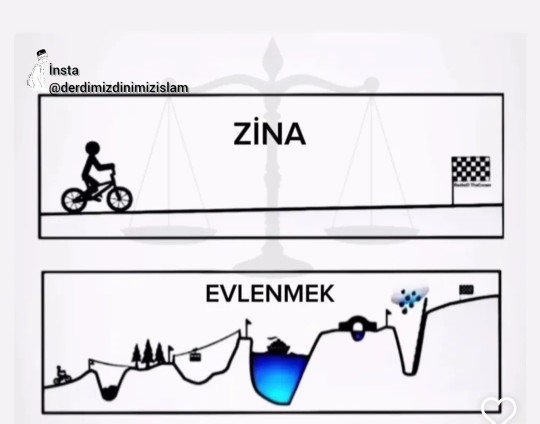 Cidden evlenmek zor mu bu zamanda?