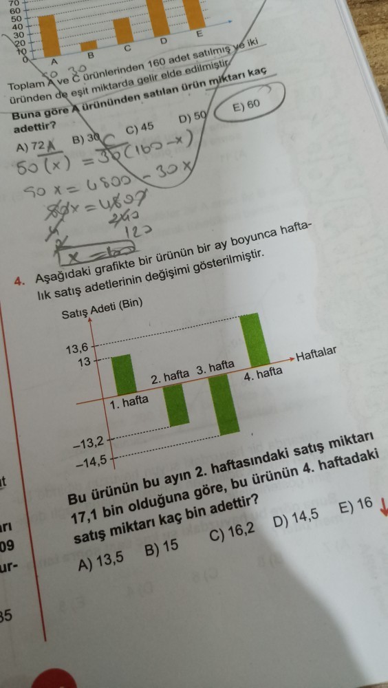 Kafam durdu, açıklamalı olarak çözebilecek olan var mı?