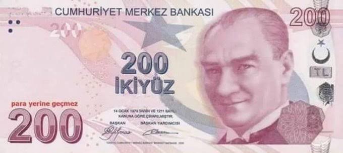 En Büyük Paramız 200 TL ile yapılacak en güzel aktivite nedir?