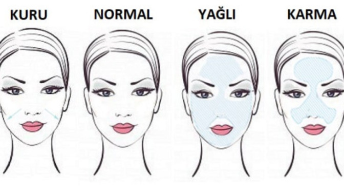 Cilt tipiniz nedir?
