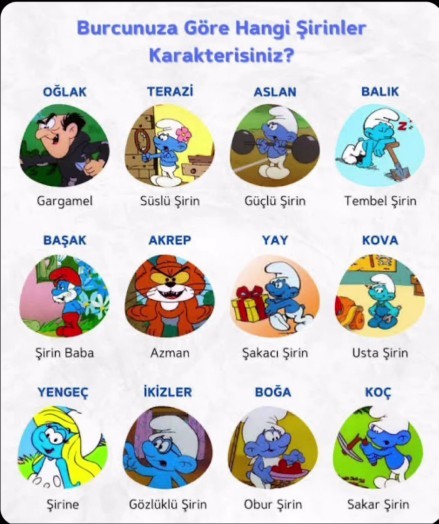 Burcunuza göre hangi şirinsiniz?