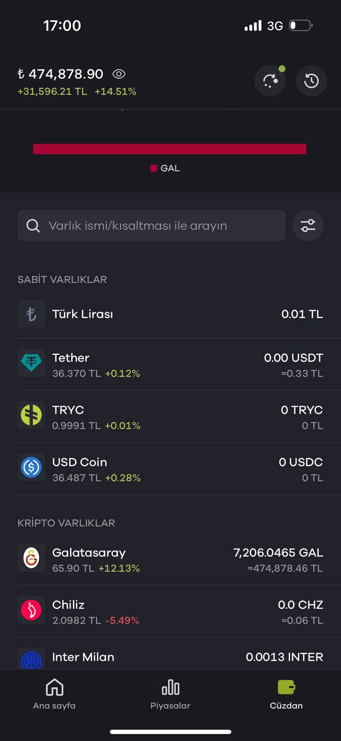 Galatasaray fan token aldınız mı?