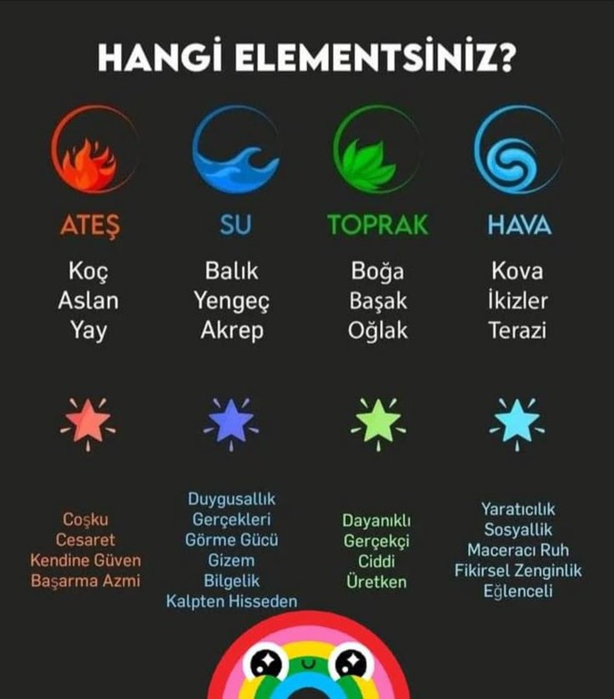Hangi burçla asla sevgili olmazsın?