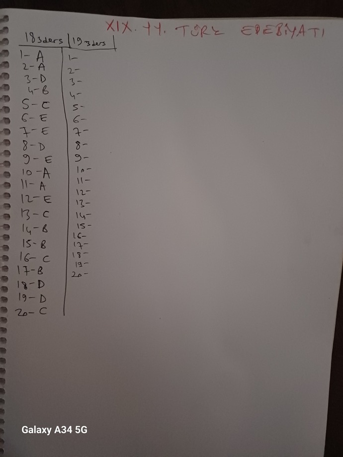 Düzen takıntınız var mı?