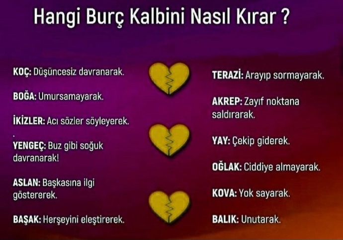 Hangi Burç kalbini nasıl kırar?
