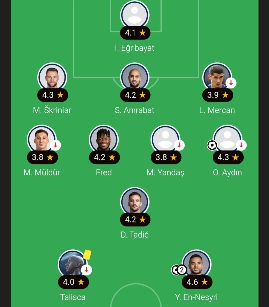 Galatasaray ın evinde oynanacak olan Galatasaray - Fenerbahçe derbisinin sonucu ne olur?