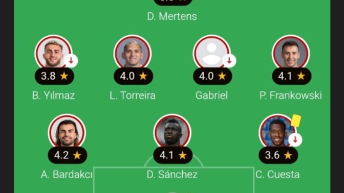 Galatasaray ın evinde oynanacak olan Galatasaray - Fenerbahçe derbisinin sonucu ne olur?