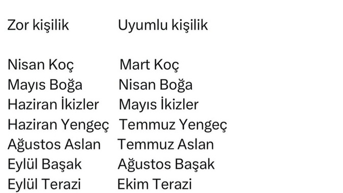 Zor bir kişiliğiniz mi var uyumlu mu?