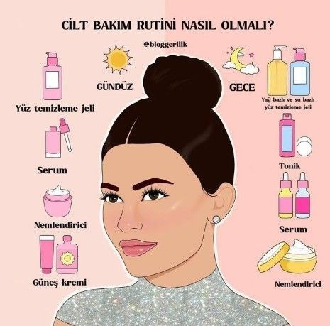En iyi cilt bakım markası hangisi?