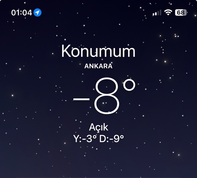 Şu an orada havalar nasıl?