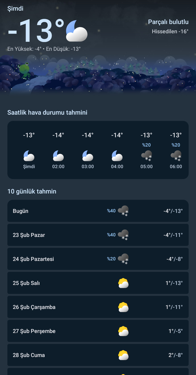 Şu an orada havalar nasıl?