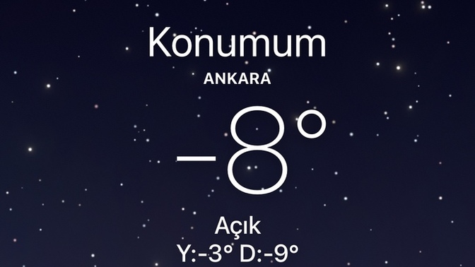Şu an orada havalar nasıl?