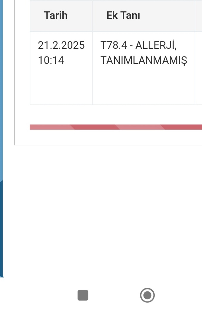 Domuz gribimiyim bakar mısınız taniya? Tam tanı yok dimi? Herkes benden kaçıyor sinir oluyorum:@?