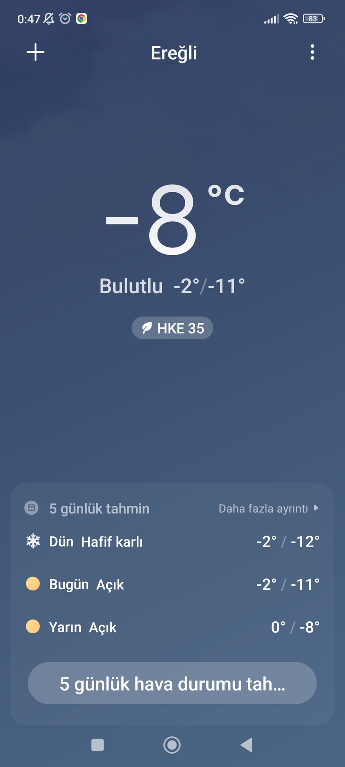 Hava durumunuz nasıl görünüyor?