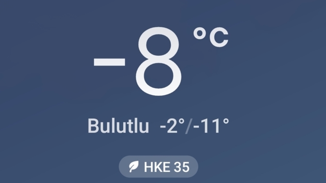 Hava durumunuz nasıl görünüyor?