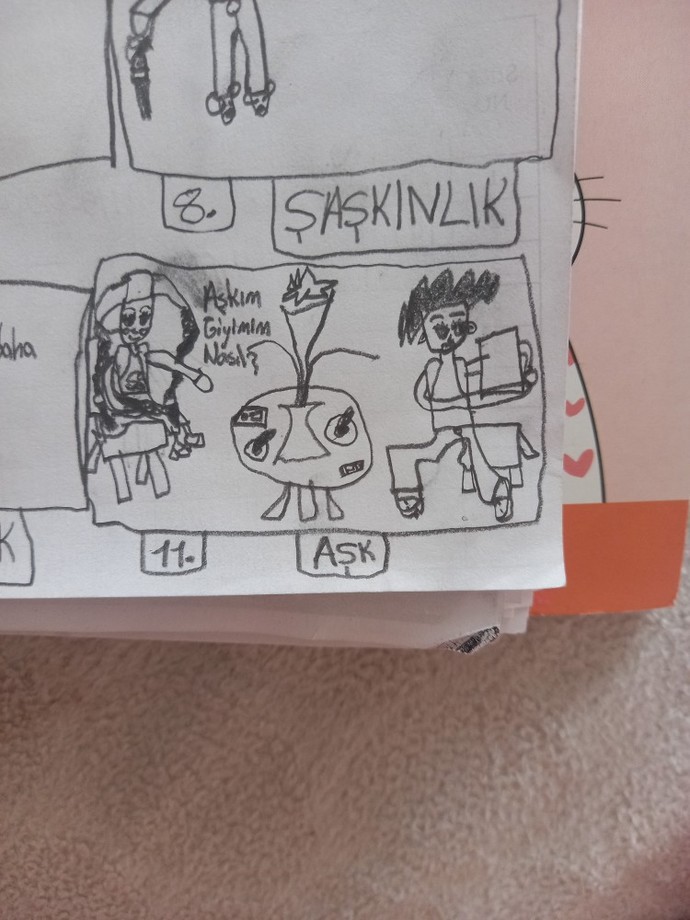 Çizim yeteneğime 100 üzerinden Kaç verirsiniz?