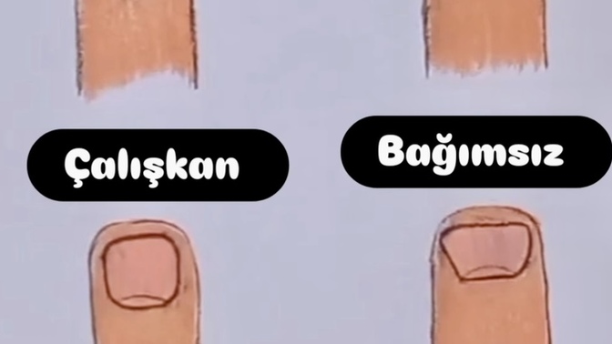 Parmak şekline göre nasıl birisin?