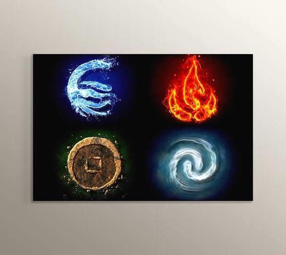 Bir element olsaydınız hangisi olurdunuz?