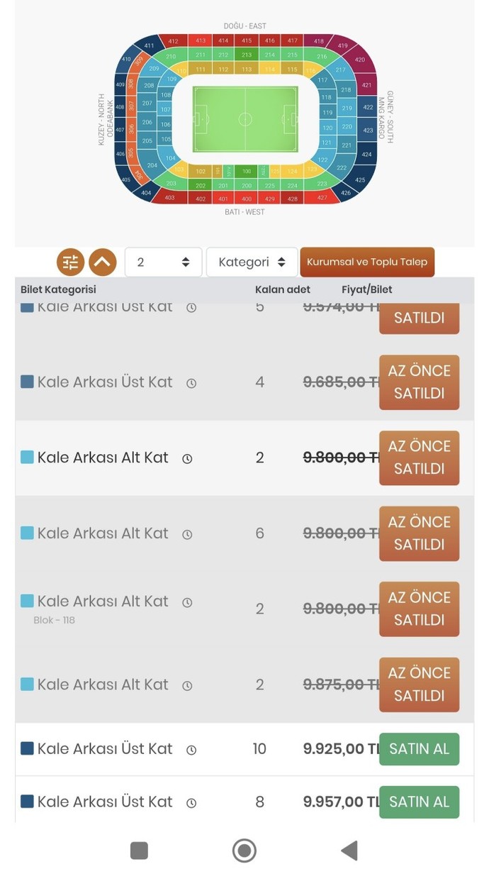 Gerçekten görseldeki bilet paralarını verip maça giden var mıdır?