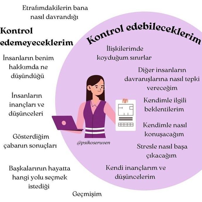Kendi değerine kontrol edin