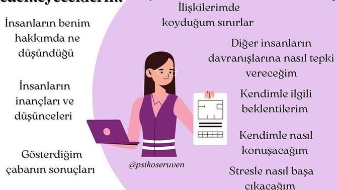 Başkalarını kontrol etmek güvensizlikten mi gelir?