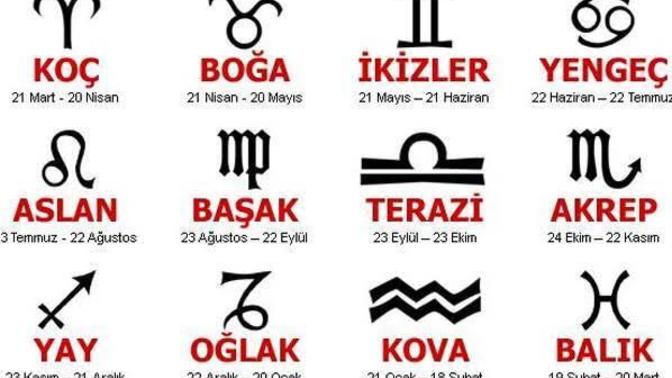 Burçlara inanıyor musunuz? Burcunuz nedir ve burcunuzun hangi özelliklerini taşıyorsunuz?
