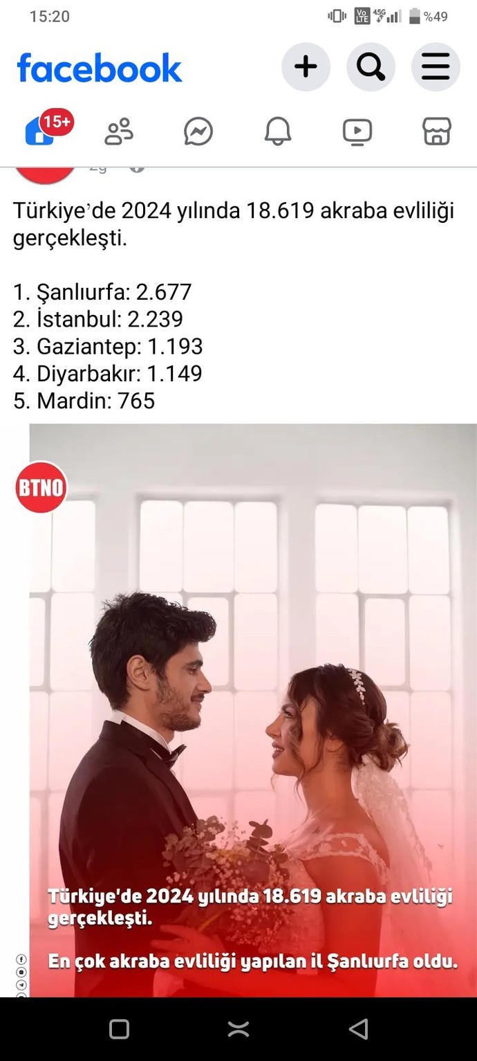 Akraba evliliği çok saçma değil mi?