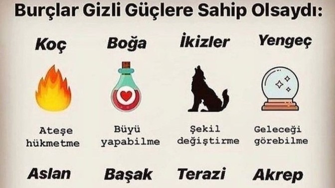 Burçların gizli güçleri olsaydı, sizin burcunuz ne yapardı?