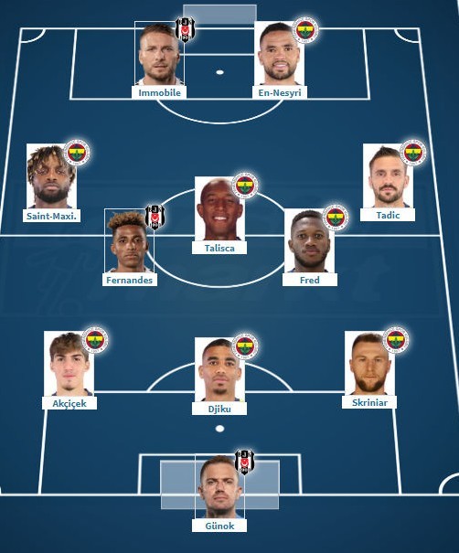 Keşke rakip takımda değil de, tuttuğum takımda olsaydı dediğiniz futbolcular var mı?