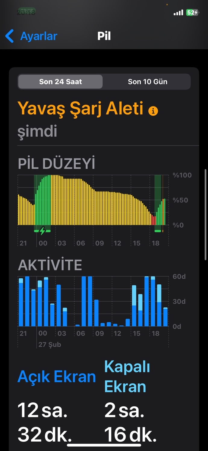 İPhonem Şarj yavaş doluyor nedendir?