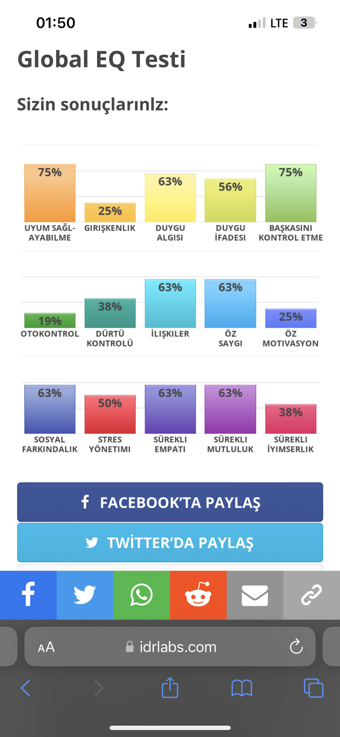 Duygusal zekanız nasıl? (EQ)?