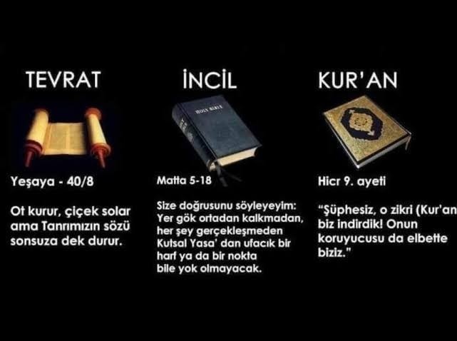 İnançları anlatan şu resimle alakalı ne söylersiniz. ?