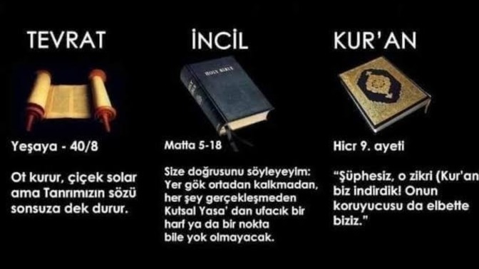 İnançları anlatan şu resimle alakalı ne söylersiniz. ?
