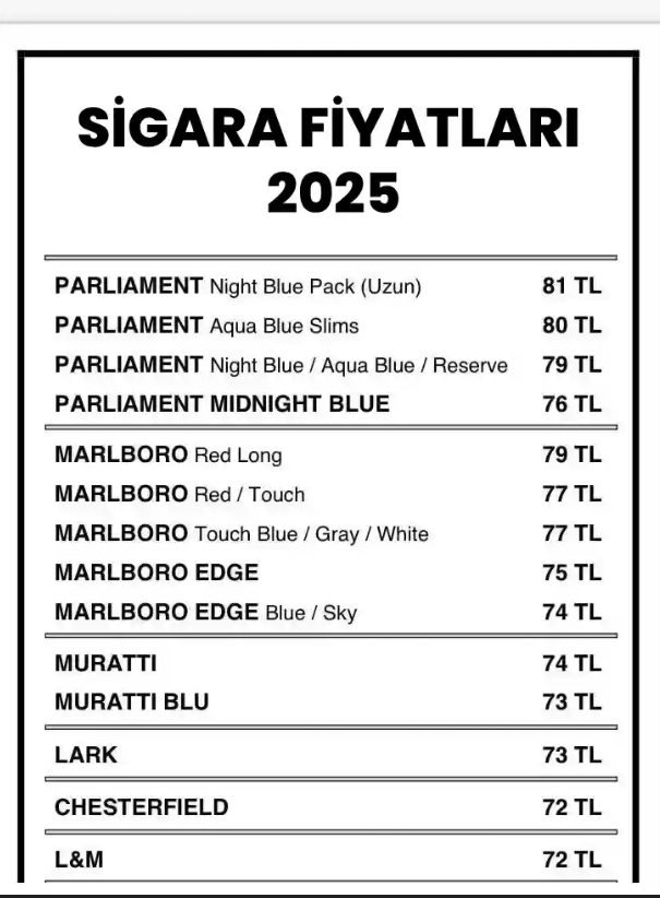 Ailesini geçindirmekte zorlanan bir erkeğin sigara içmesi boşanma sebebi midir?