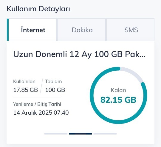 Yıllık paket varken hattıma TL yüklemem gerekir mi?