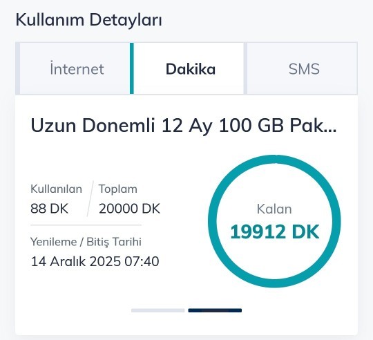 Yıllık paket varken hattıma TL yüklemem gerekir mi?