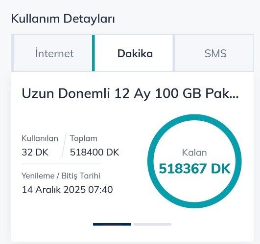 Yıllık paket varken hattıma TL yüklemem gerekir mi?