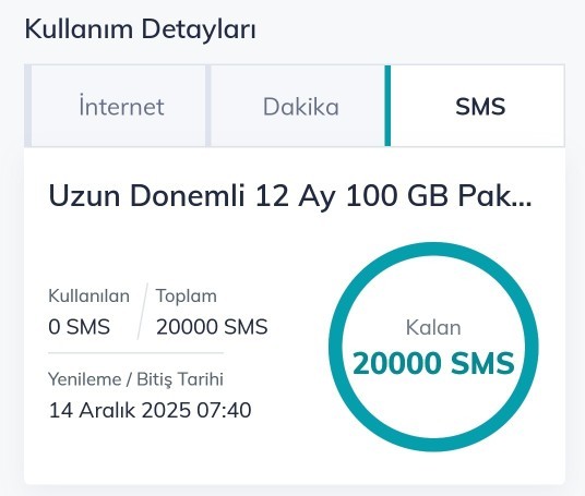 Yıllık paket varken hattıma TL yüklemem gerekir mi?