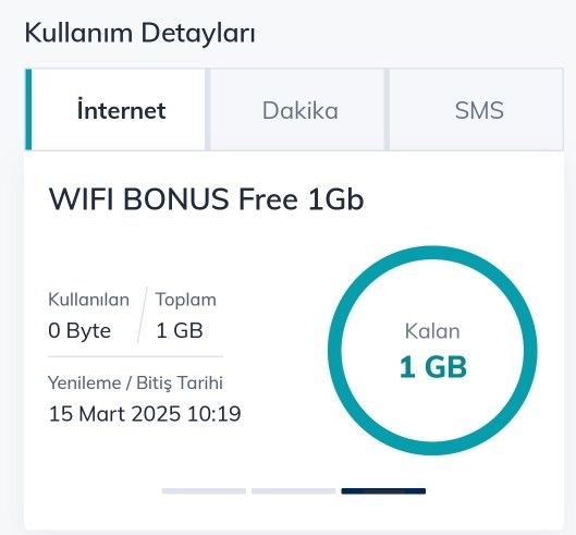 Yıllık paket varken hattıma TL yüklemem gerekir mi?