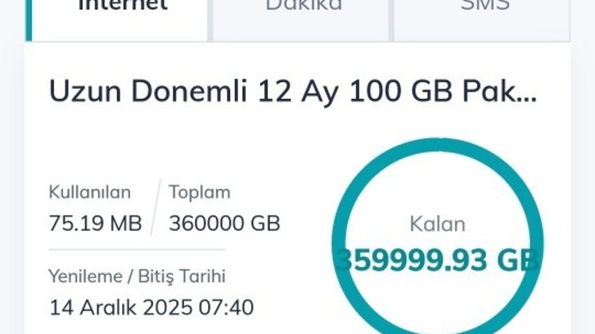 Yıllık paket varken hattıma TL yüklemem gerekir mi?